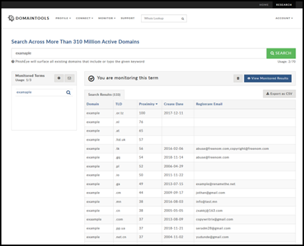 DomainTools PhishEyeの検索ツール