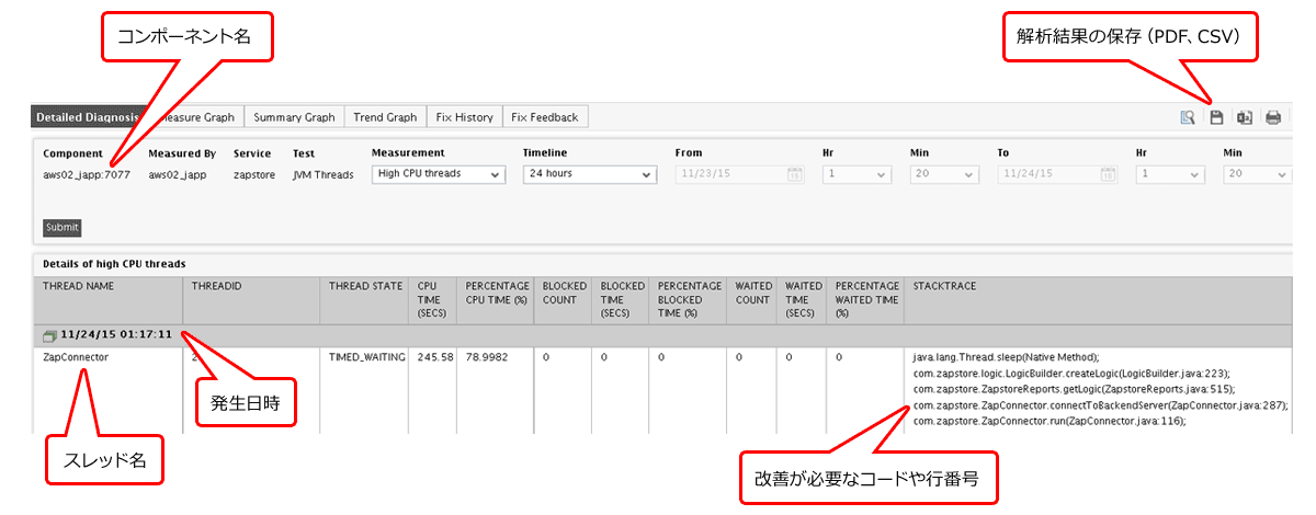 CloudTriage RCAサービスの利用イメージ コードレベルの解析結果を確認