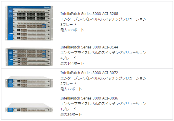 INTELLAPATCH Series 3000シャーシ