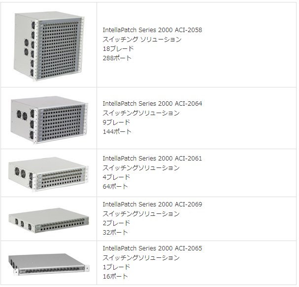 INTELLAPATCH Series 2000シャーシ