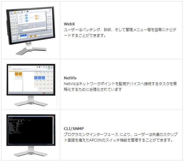 INTELLAPATCH Series 組み込みソフトウェア