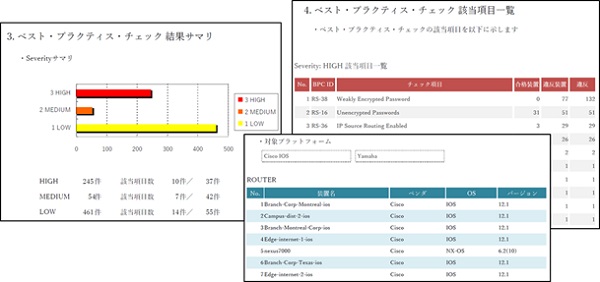 ベストプラクティスチェック
