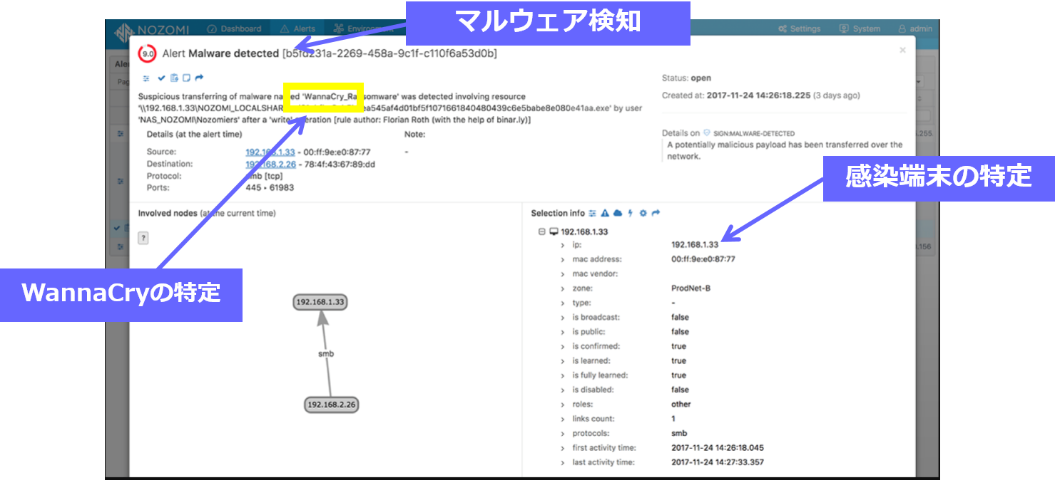 脅威・異常検知：OT-IDS_1