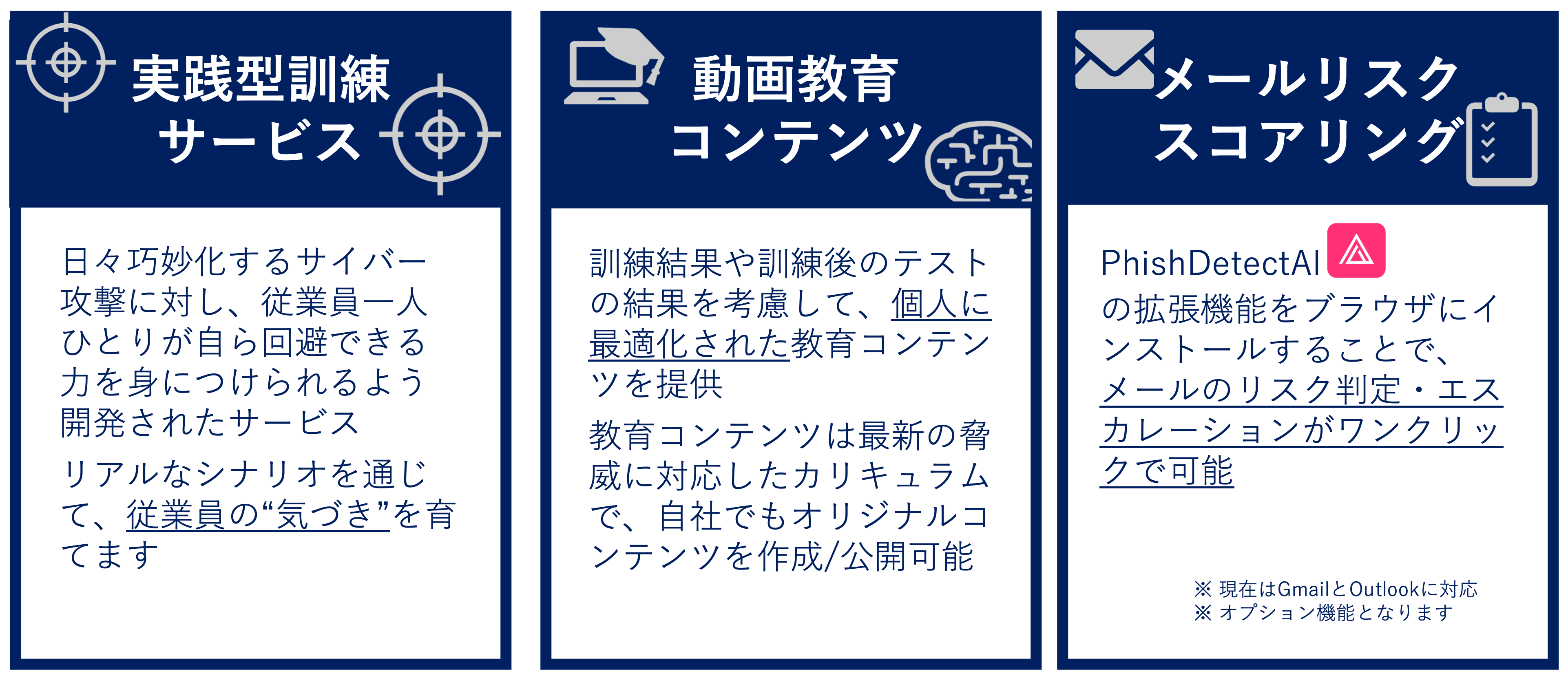 AironWorks主要サービス