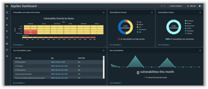 Insight AppSecとは