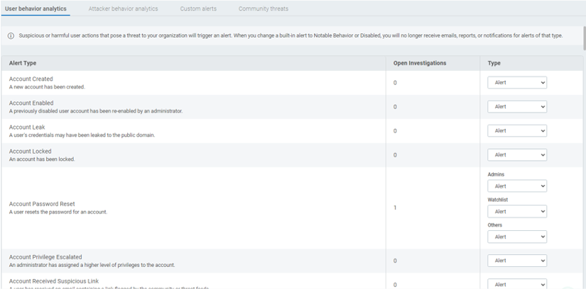 EDR機能：UserBehaviorAnalytics