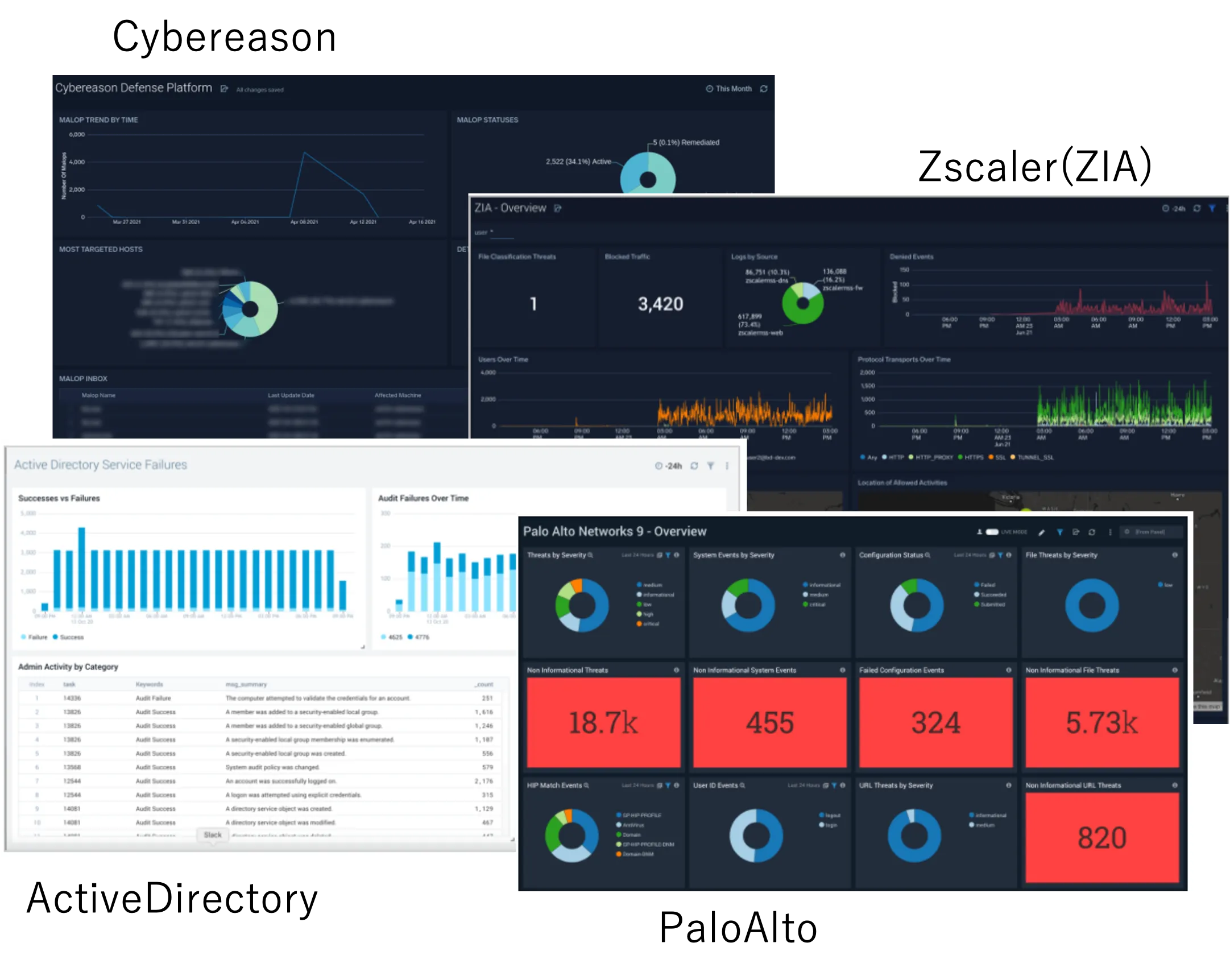 sumologic-app