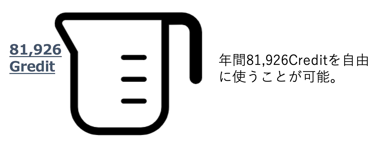sumologic-model01
